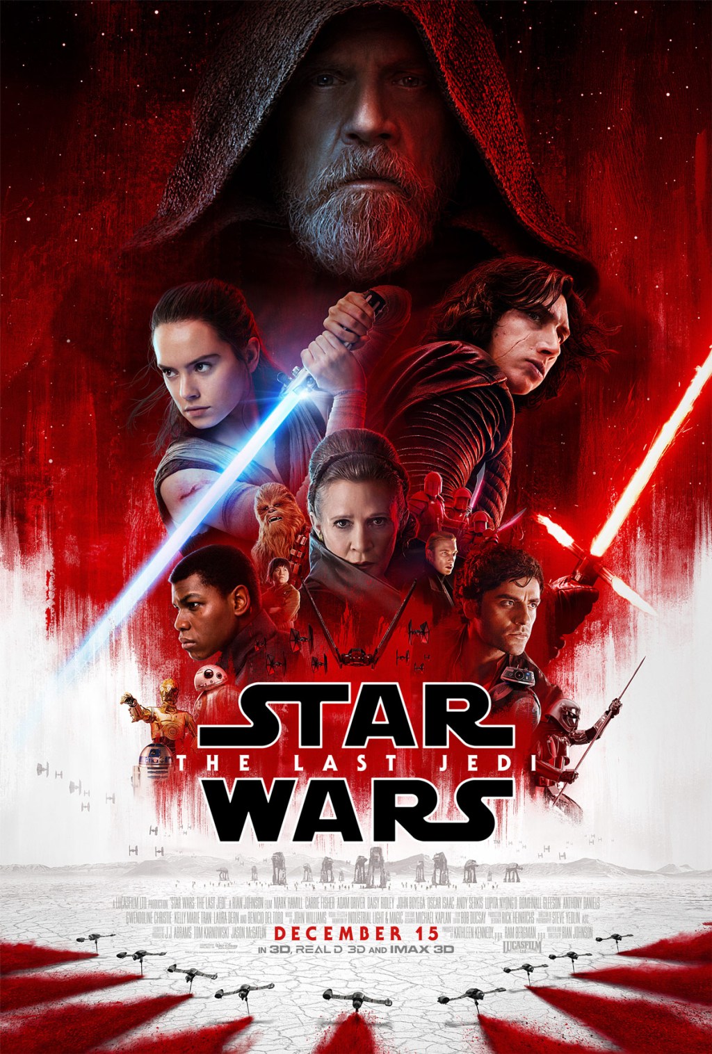 Star Wars Episode VIII : The Last Jedi – It’s Time to Grow&nbsp;Up