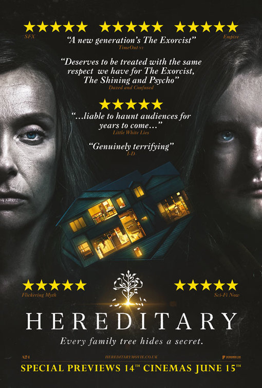 Hereditary (2018)